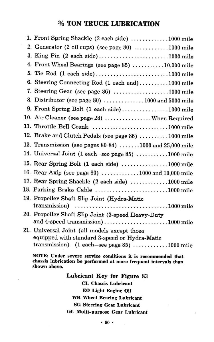 1959 Chevrolet Truck Operators Manual Page 71